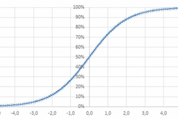 1-s2.0-S0305417922000274-gr5